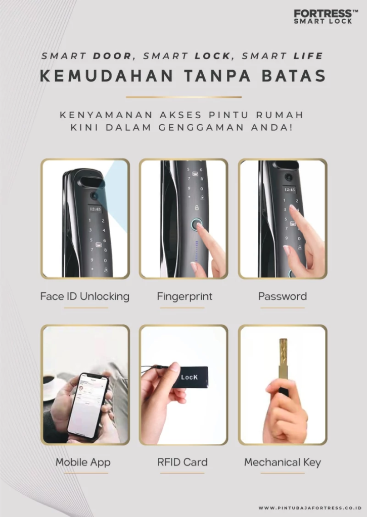 Sistem anti maling dari fortress