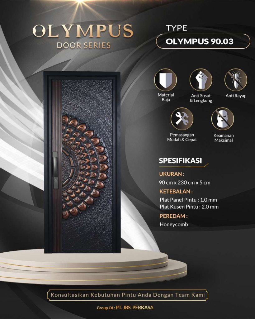 Pintu Rumah Hitam, 9 Ide Untuk Mempercantik Tampilan Depan